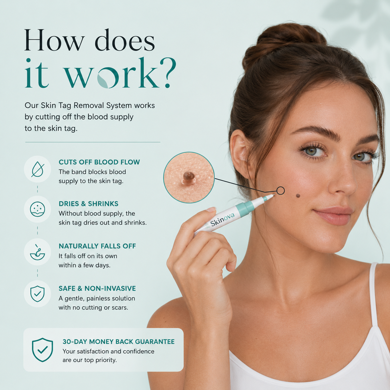 Tagova Skin Tag Remover